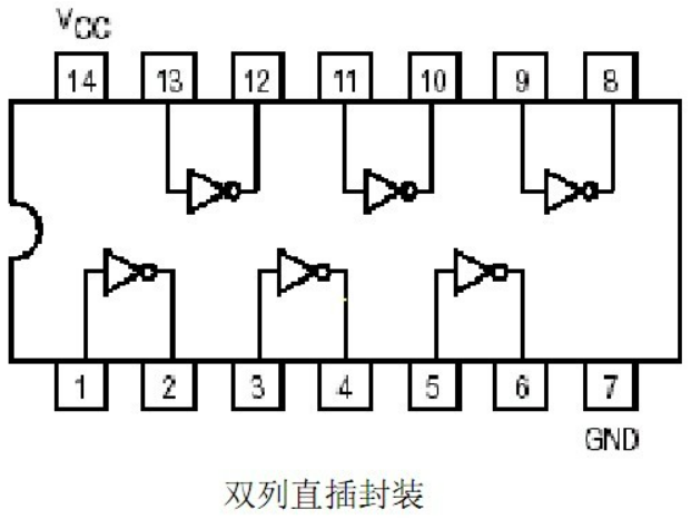 74hc04引脚图及功能 74hc04中文资料详细介绍