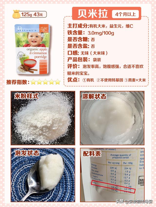 宝宝第一口米粉吃什么样的 七款主流宝宝第一口米粉辅食测评(7)