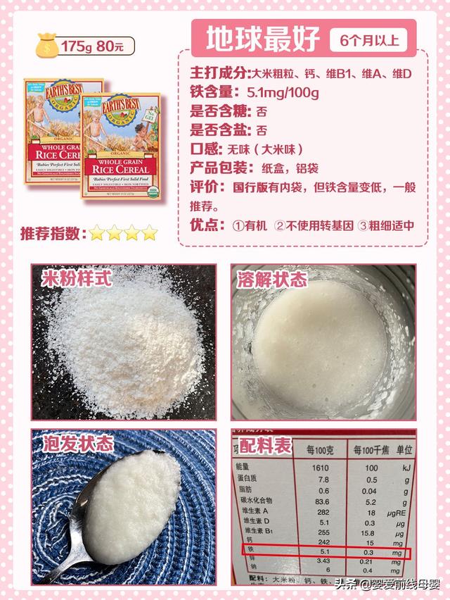 宝宝第一口米粉吃什么样的 七款主流宝宝第一口米粉辅食测评(5)