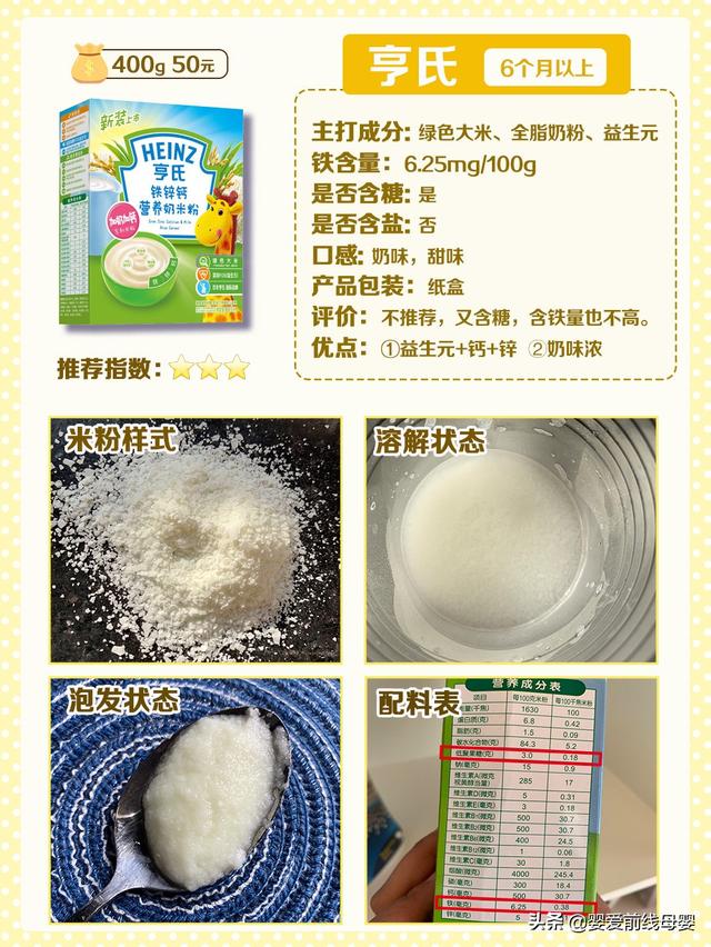 宝宝第一口米粉吃什么样的 七款主流宝宝第一口米粉辅食测评(6)