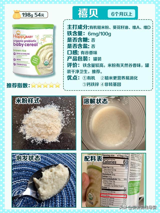 宝宝第一口米粉吃什么样的 七款主流宝宝第一口米粉辅食测评(2)