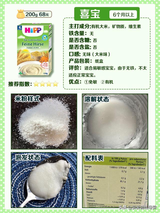 宝宝第一口米粉吃什么样的 七款主流宝宝第一口米粉辅食测评(3)
