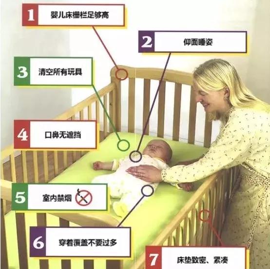 宝宝睡觉的信号 宝宝睡觉时的这个小细节(12)