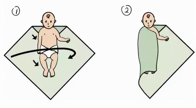 一个多月宝宝需要包襁褓吗 新手宝宝应该这样用襁褓(4)