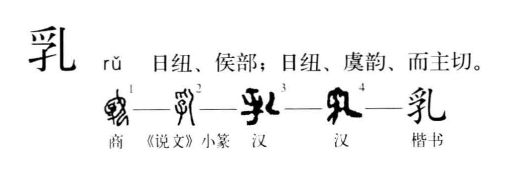 汉字解密字 孔字原来是婴儿吃奶图(4)