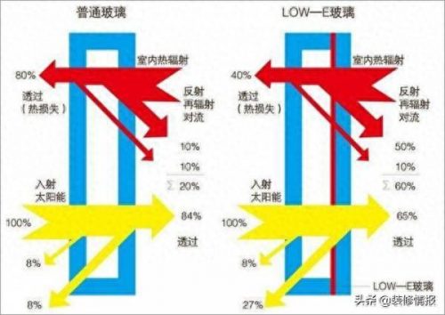 上海温度计专业排名前十(高精度专业温度计排行)插图12