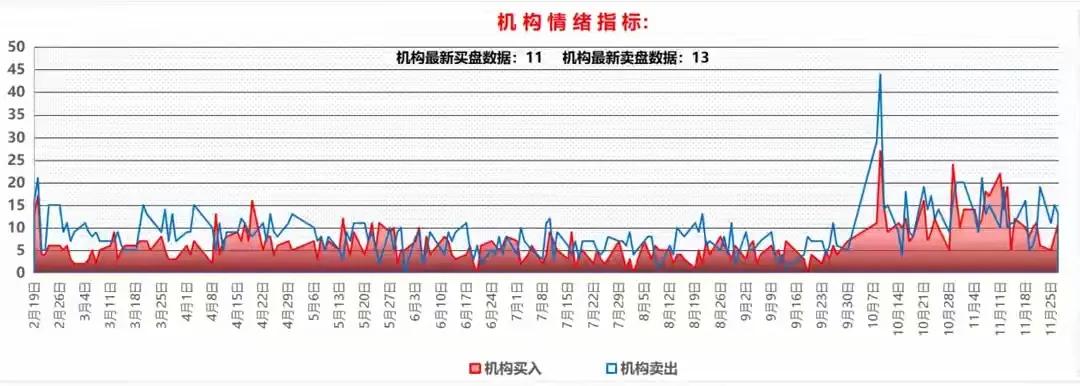 业内：A股即将进入新周期_周期股成市场新主线_a股周期性行业