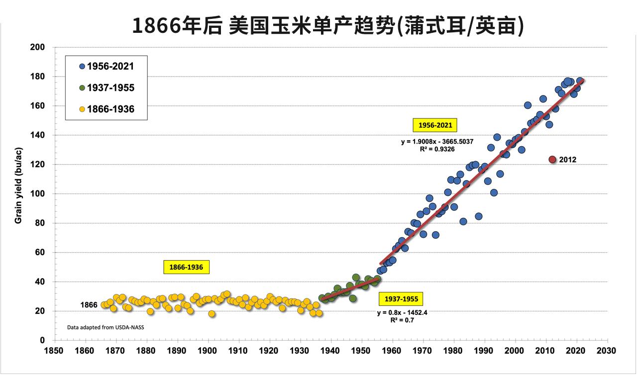 汉堡在美国_中国人要盯上美国人汉堡了_美国人把汉堡当主食吗