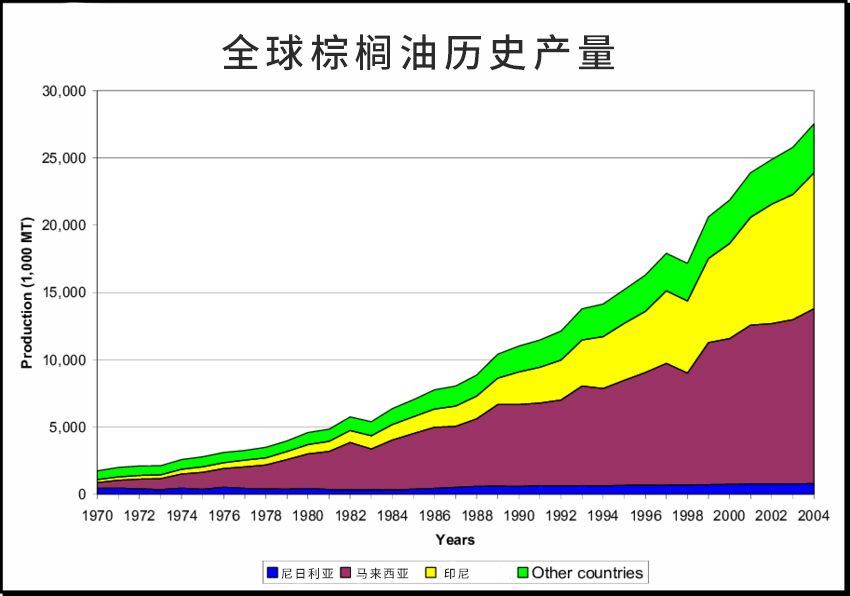 汉堡在美国_美国人把汉堡当主食吗_中国人要盯上美国人汉堡了