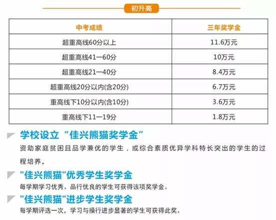 麻省理工学院免学费_麻省理工费用_麻省理工学院免学费吗